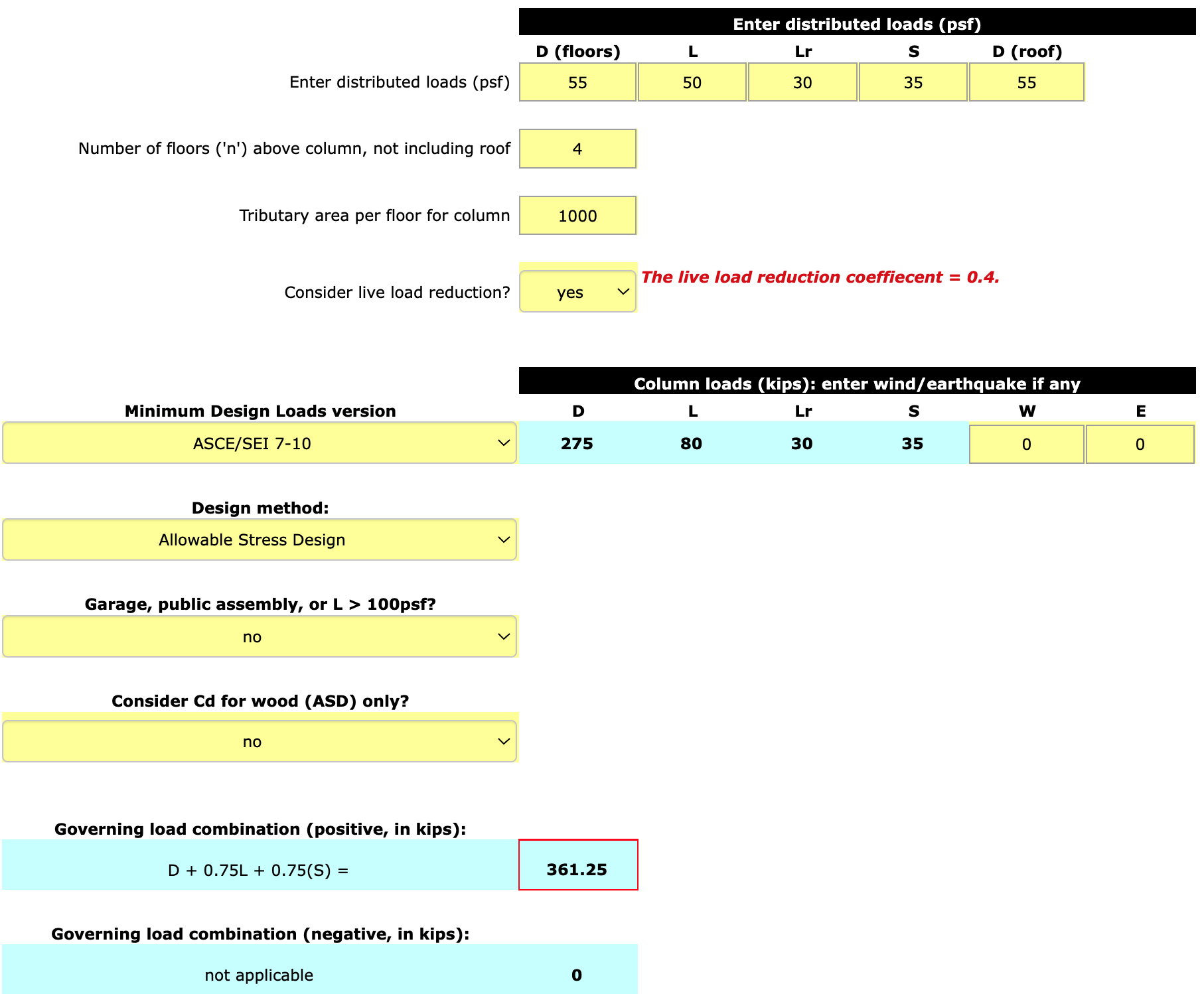 screen shot showing calculator for governing load on steel column